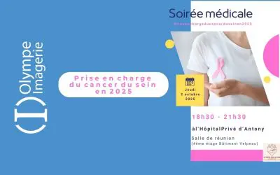 Prise en charge du cancer du sein en 2025